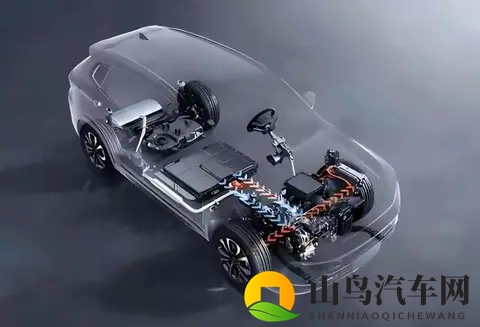 黄色软件下载3.0.3免费：汽车资讯神器，功能升级免费享！-3