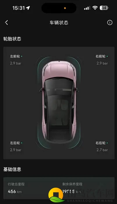 色天天男男：新能源汽车新宠：时尚科技，节能安全-2