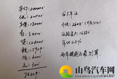 贷款买车到底是不是坑?20万买车全款分期算给你看,销售有没套路-3