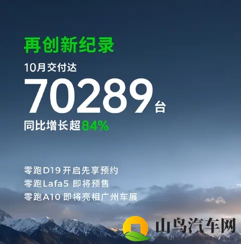 蔚来逆袭成功，11月3日-9日新势力头部车企销量出炉-3