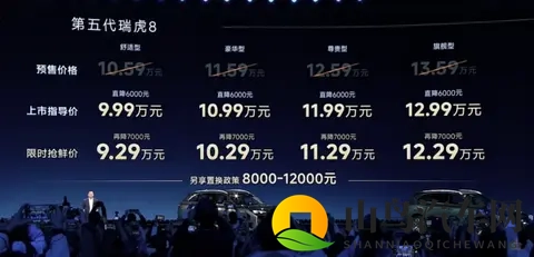 【E汽车】奇瑞第5代瑞虎8正式上市-3