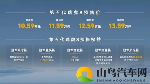 新一代瑞虎8买车攻略：直接冲顶配-1