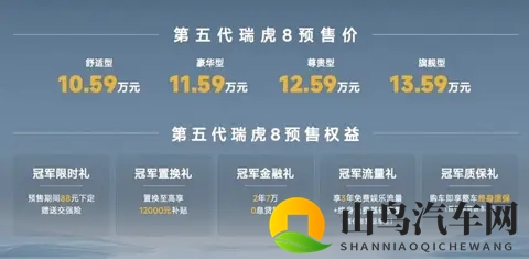 预售1059-1359万，全新瑞虎8尺寸_质感真正跨入中型SUV-1