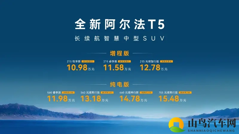 #15万内唯一城市NOA！阿尔法T5卷疯了-1