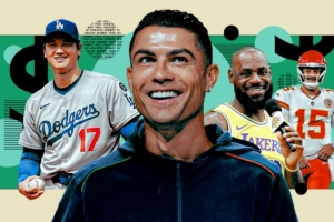 2025收入最高运动员：C罗2.6亿刀居首，梅西1.3亿第3，本泽马第6