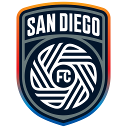 圣地亚哥FC 圣地亚哥FC